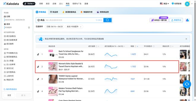 美元的钥匙扣在TikTok火了销量突AG真人百家家乐平台喜运达资讯：几